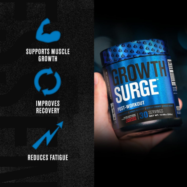 Growth Surge Creatine Post Workout w/L-Carnitine - Daily Muscle Builder & Recovery Supplement with Creatine Monohydrate, Betaine, L-Carnitine L-Tartrate - 30 Servings - Image 4